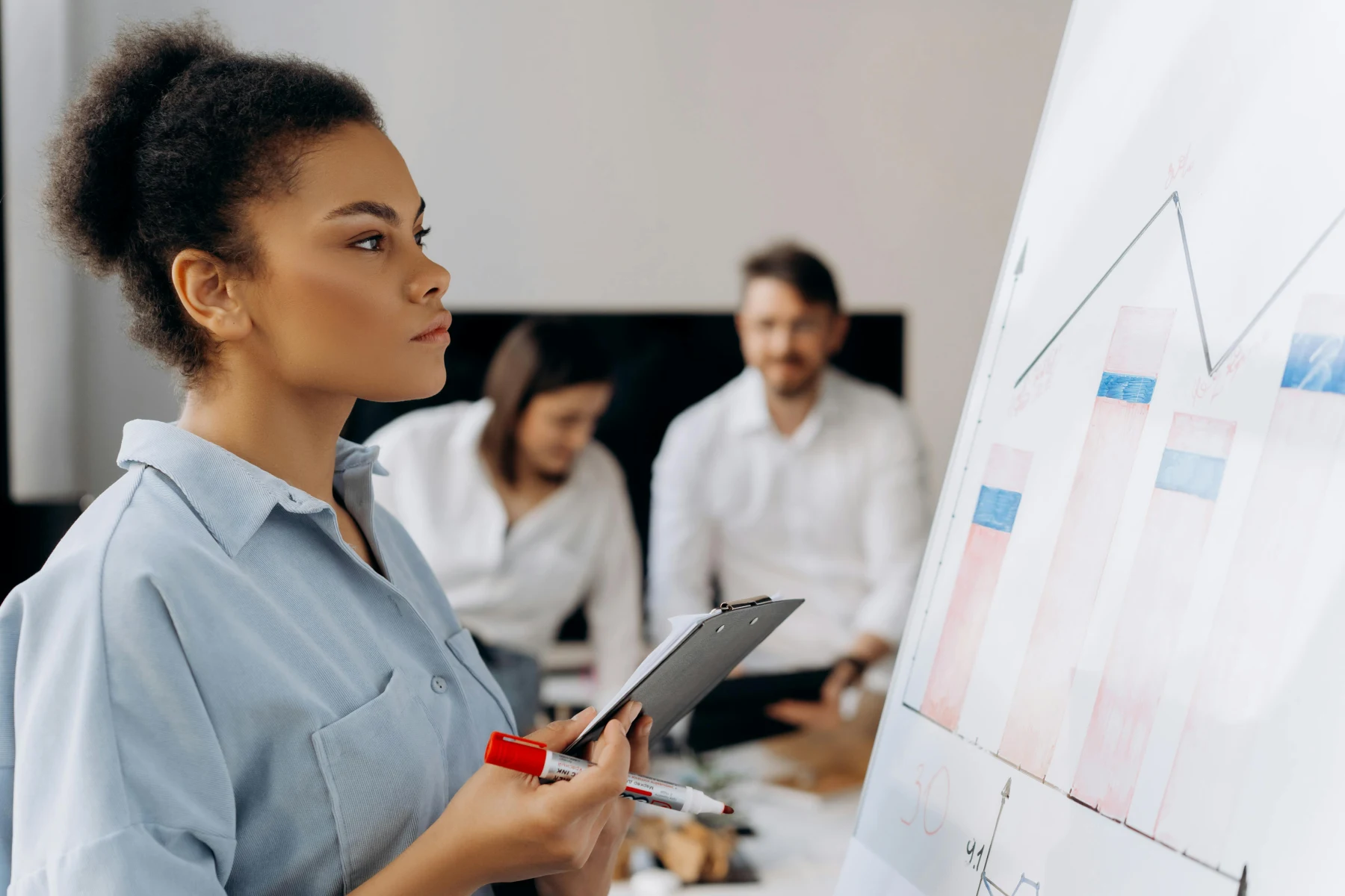Strategic decision-making: how great companies choose what matters